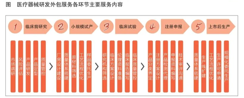 国际贸易:如何在复杂多变的市场中寻找机遇