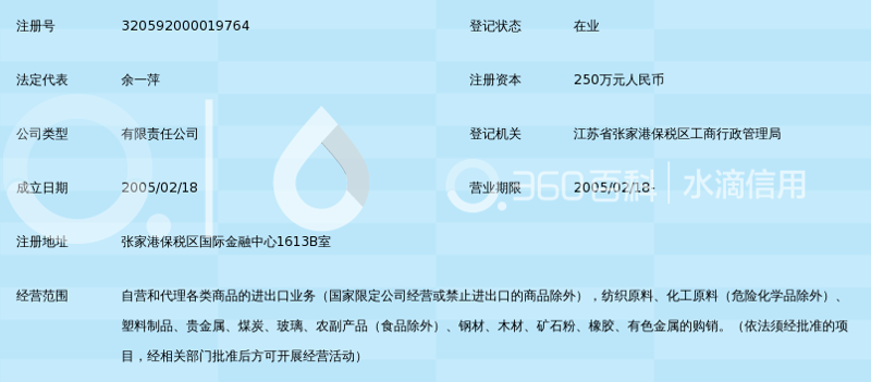 张家港贸易公司如何在激烈的市场竞争中脱颖而出?